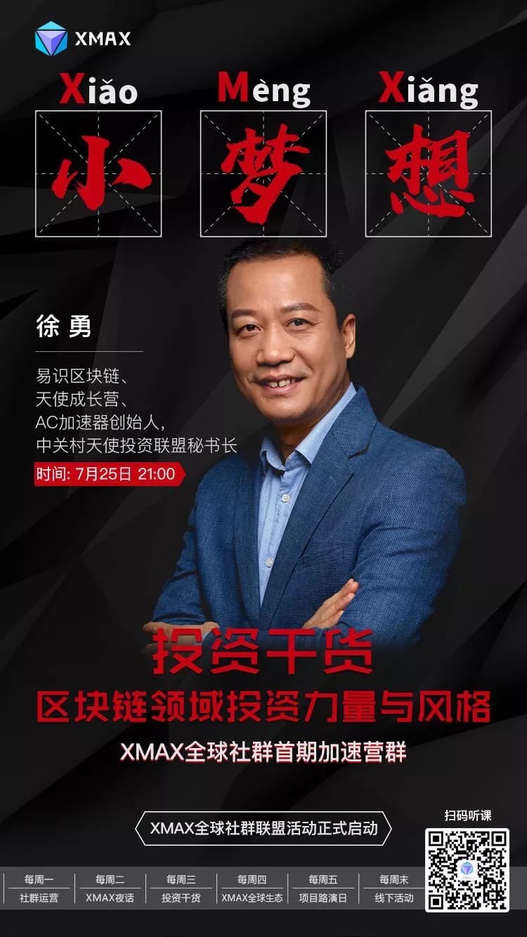 社群共创今天币价是多少_探索数字货币的社交投资应用：如何通过社群力量实现收益共享_社群共享交易所
