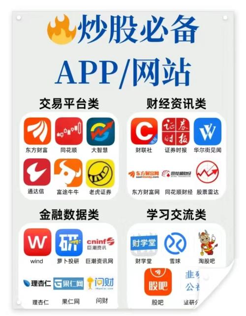 TP官方应用程序智能推荐特性助力投资者找投资机会及使用方法