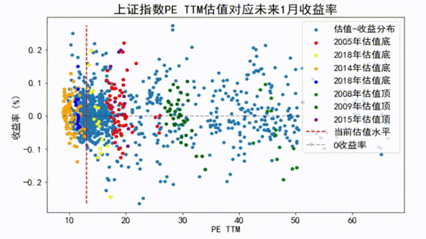 钱包app安全可靠吗_用户分享：通过tp钱包app安卓版实现资产增值的成功经验_钱包管理app