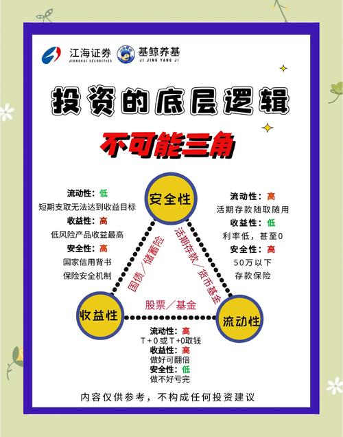 良好社会心态_培育良好社会心态_用户总结：通过tp钱包官方正版下载建立良好的投资心态与知识体系