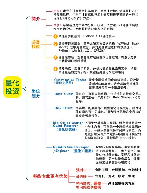 专业投资者视角：tp官网下载个性化投资建议提升决策水平