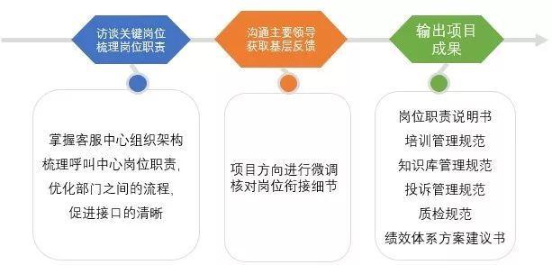 钱包app下载安装安卓版_钱包app官网_tp钱包官网安卓下载的用户体验改进建议，如何提升服务质量？