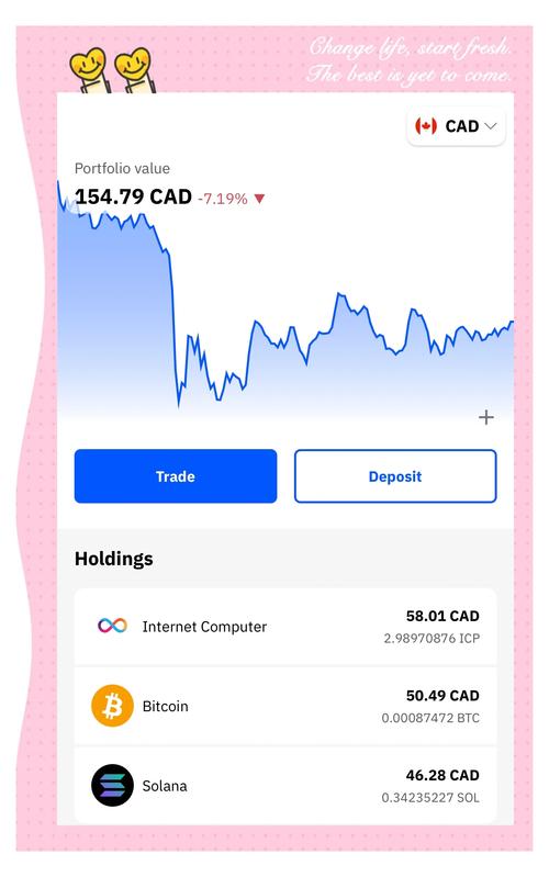 TP钱包APP安卓版在加密货币市场的政策与合规性分析