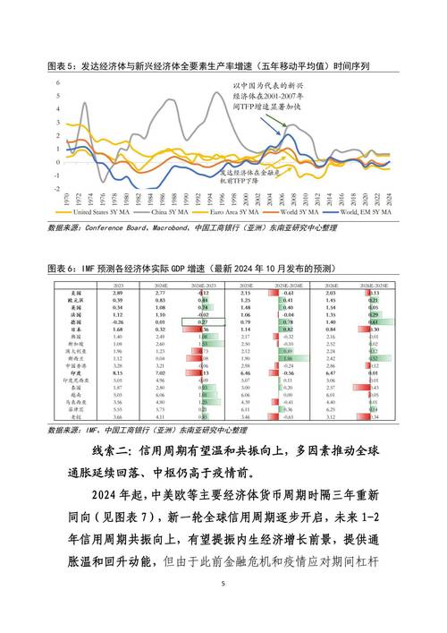 钱包市场分析_如何通过TP钱包官网（tpwallet.io）分析市场趋势，实现快速的决策？_钱包市场现状分析