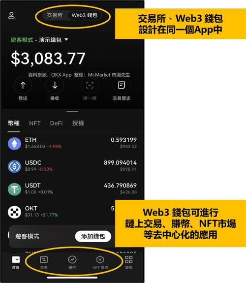 加密货币投资：TP钱包智能合约交易的设置、筛选与准备